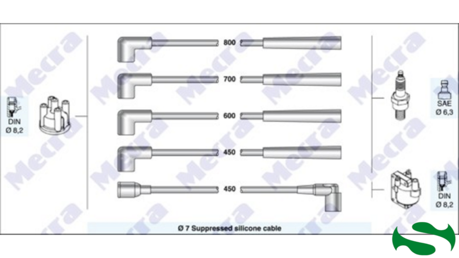 Kit Cavi Candele
